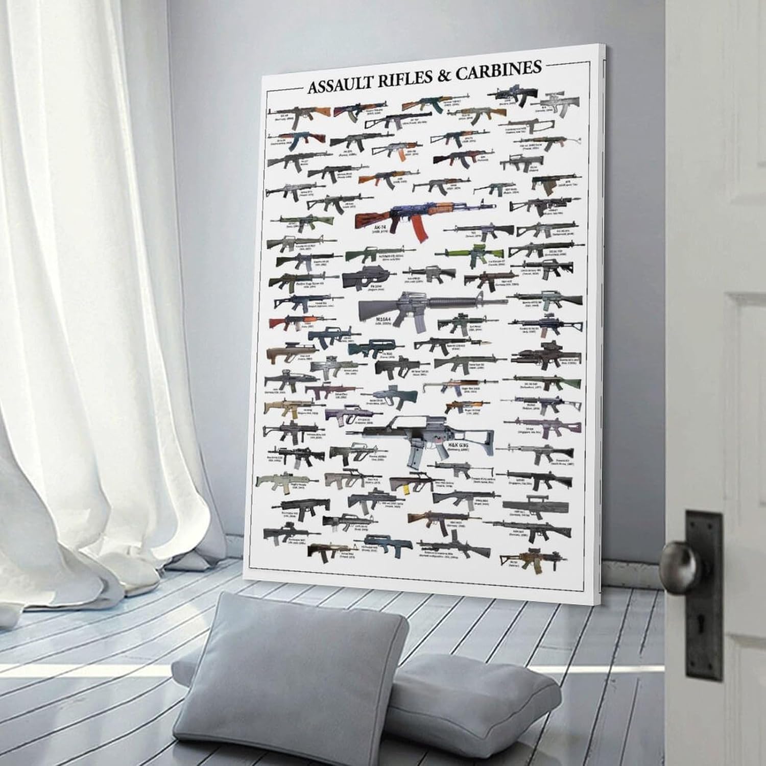 Assault Rifles & Carbines Poster Print Picture Photo Guns Weapons Ak47 AR15 Canvas Painting Posters And Wall Art Pictures Are Used For Room Aesthetics And Decoration 24x36inch(60x90cm)