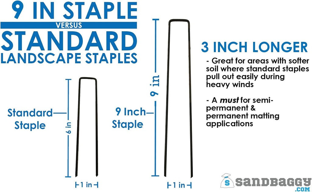 Sandbaggy Landscape Staples 9 Inch Extra Long (11 Gauge) ~ Fabric Pins Garden Lawn Heavy Duty - Fence Anchors - Great for Soft Sandy Soil - Trusted by Farmers & Contractors Across USA (500 Staples)