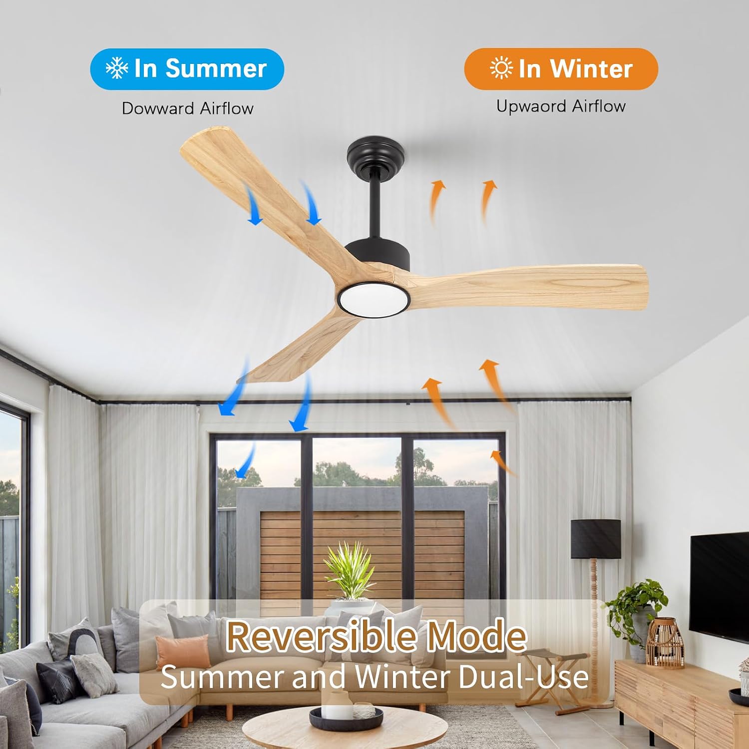 52inch Ceiling Fan with Lights,Downroad Ceiling Fans with Remote Control,3 Wooden Blades,Dimmable Light,6 Speeds,Noiseless,Ceiling Fan for Bedroom,Living Room,Office,Indoor,Natural Wood Grain