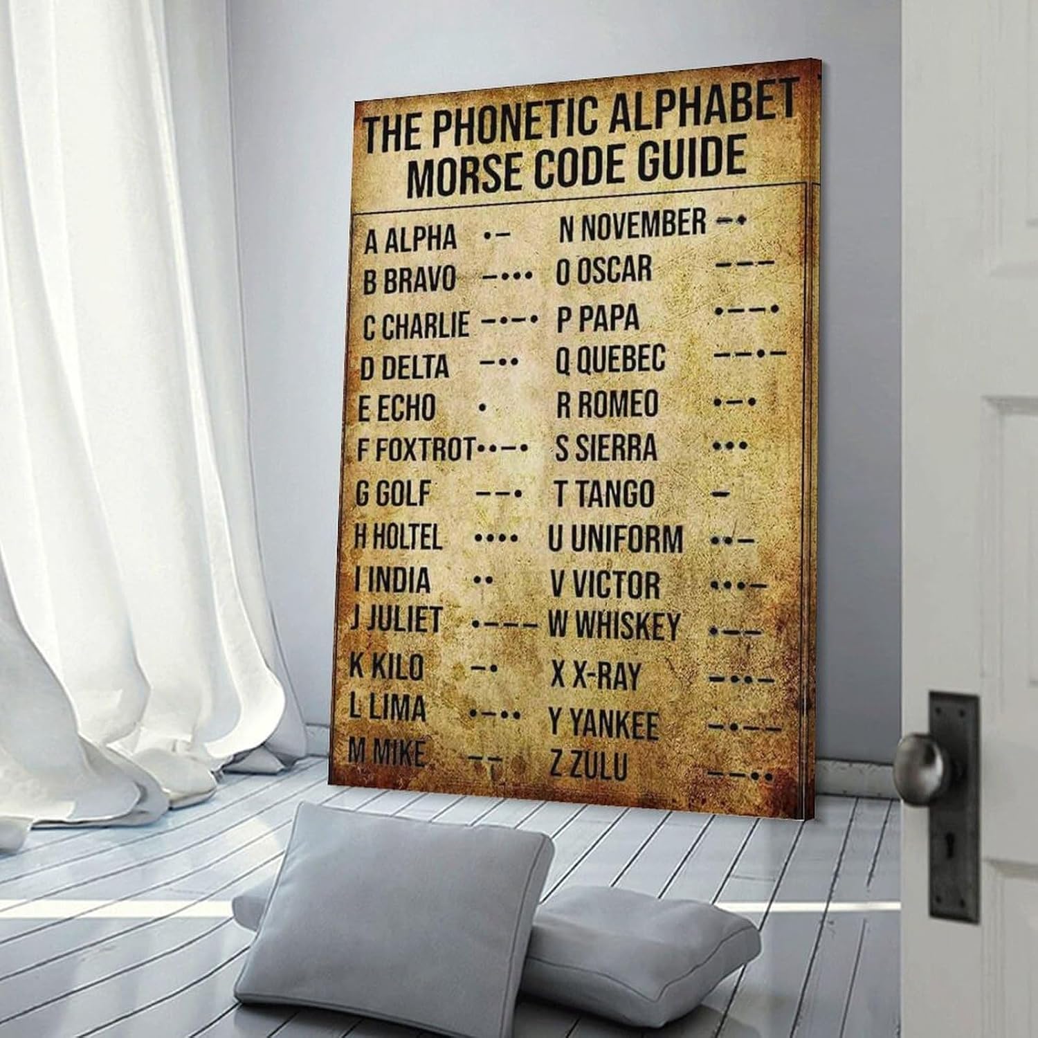 Phonetic Military Alphabet Wall Art Prints Morse Code Guide Knowledge Poster Canvas Wall Art Print 24x36inch(60x90cm)