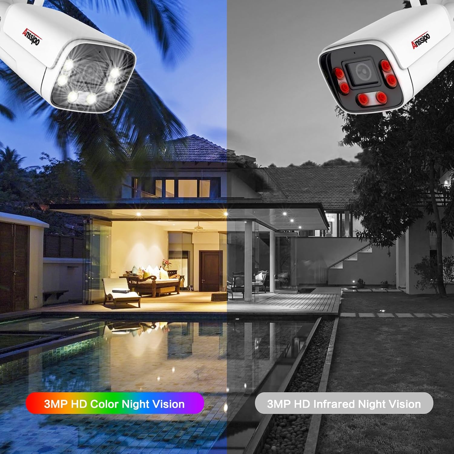 3MP Plug-in WiFi Home Security Camera System, 8 Outdoor/Indoor Surveillance Cameras, 4K 8CH NVR with 2TB Hard Drive, Siren & Spotlight Alarm, Human/Vehicle Detection, Color Night Vision, 2-Way Talk