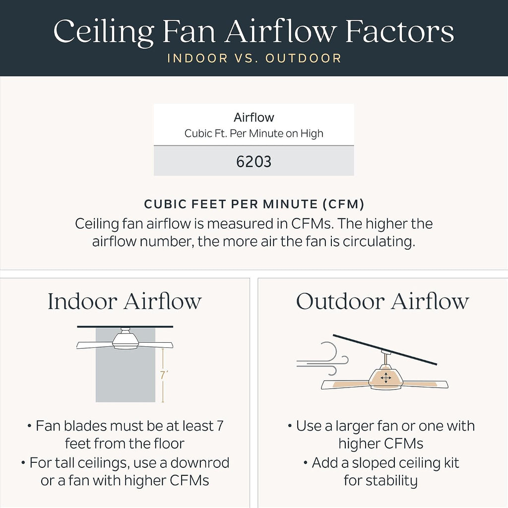 Kichler Ridley II 52' Ceiling Fan and Light Kit in Natural Brass, 3-Blade LED Ceiling Fan in Cherry Finish, 3000K, (52' W x 14.5' H), 300027NBR