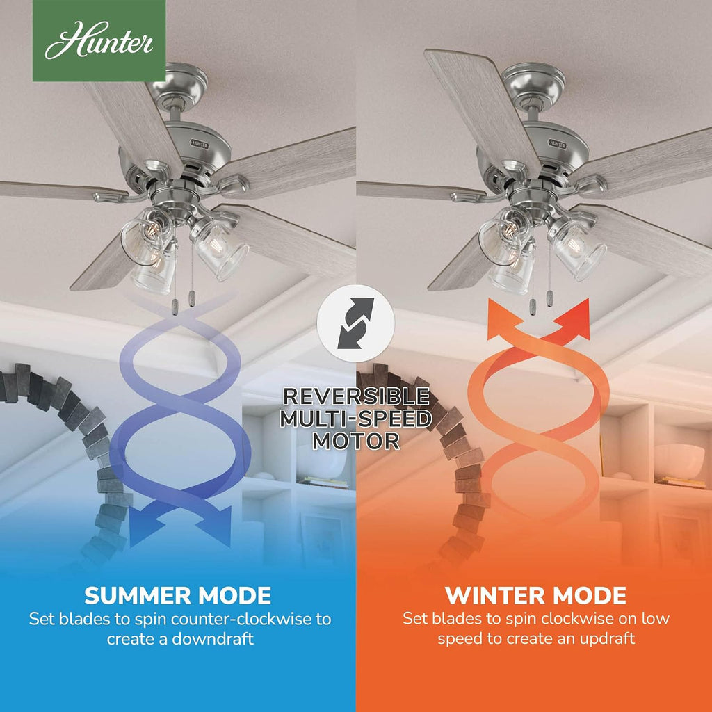 Hunter 52 inch Indoor Ceiling Fan with LED Lights and Pull Chain - Standard Mount Ceiling Fan, 5 Blades, For Bedroom, Living Room, or Kitchen, 3 inch Downrod - Rosner 51596, Brushed Nickel