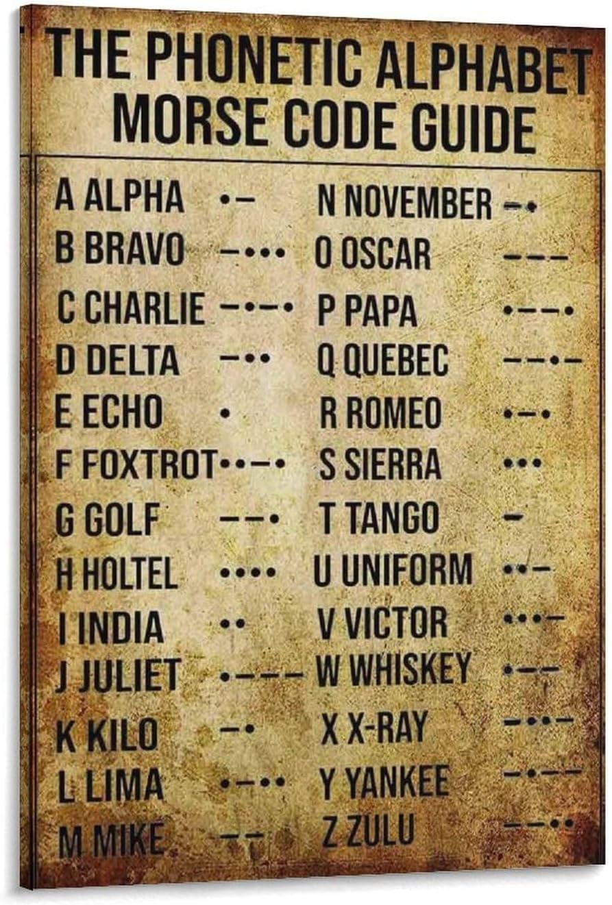 Phonetic Military Alphabet Wall Art Prints Morse Code Guide Knowledge Poster Canvas Wall Art Print 24x36inch(60x90cm)