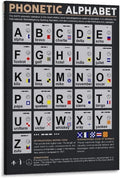 Military Decor Phonetic Alphabet Morse Code Poster Morse Code Gift Army Wall Decor Alpha Bravo Charlie NATO Alphabet Print Canvas Wall Art Print For Wall Decoration 24x36inch(60x90cm)