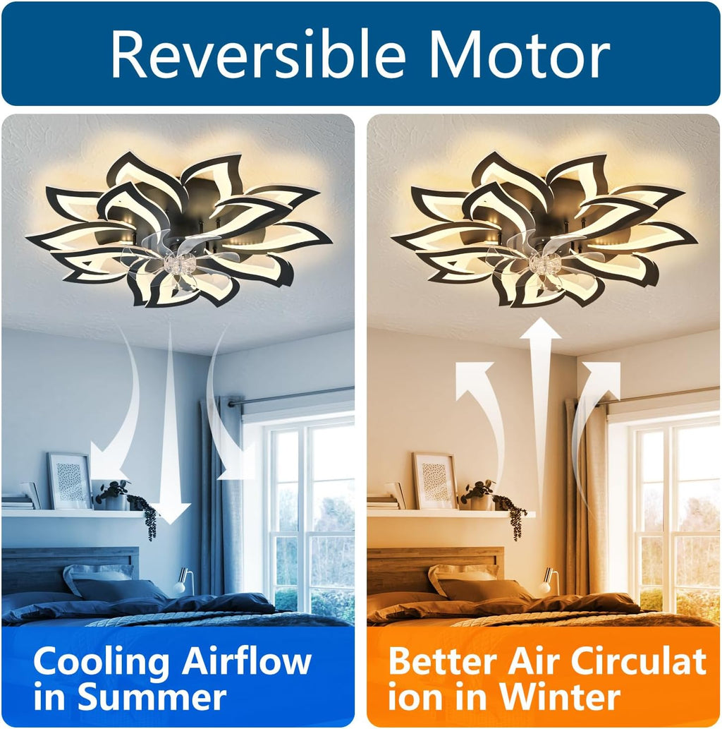 Dalouguan 35' Black Modern Ceiling Fan with Lights Remote Control, 6 Speeds 3 Light Color Low Profile Flush Mount Ceiling Fan with light for Kitchen Bedroom