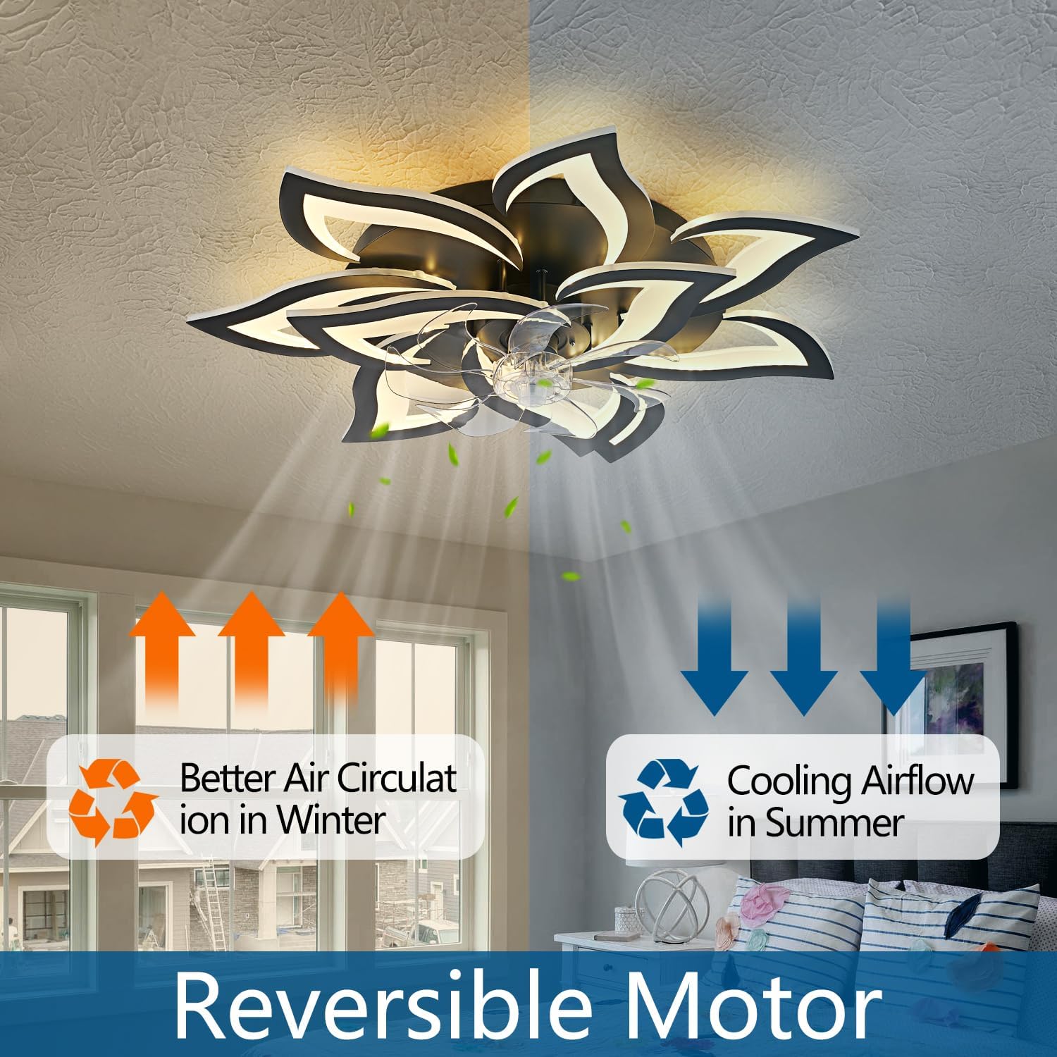 Dalouguan Modern Ceiling Fan with Lights Remote Control, 32' Black Ceiling Fan with Light, 6 Speeds 3 Light Color Low Profile Flush Mount Ceiling Fan for Kitchen Bedroom