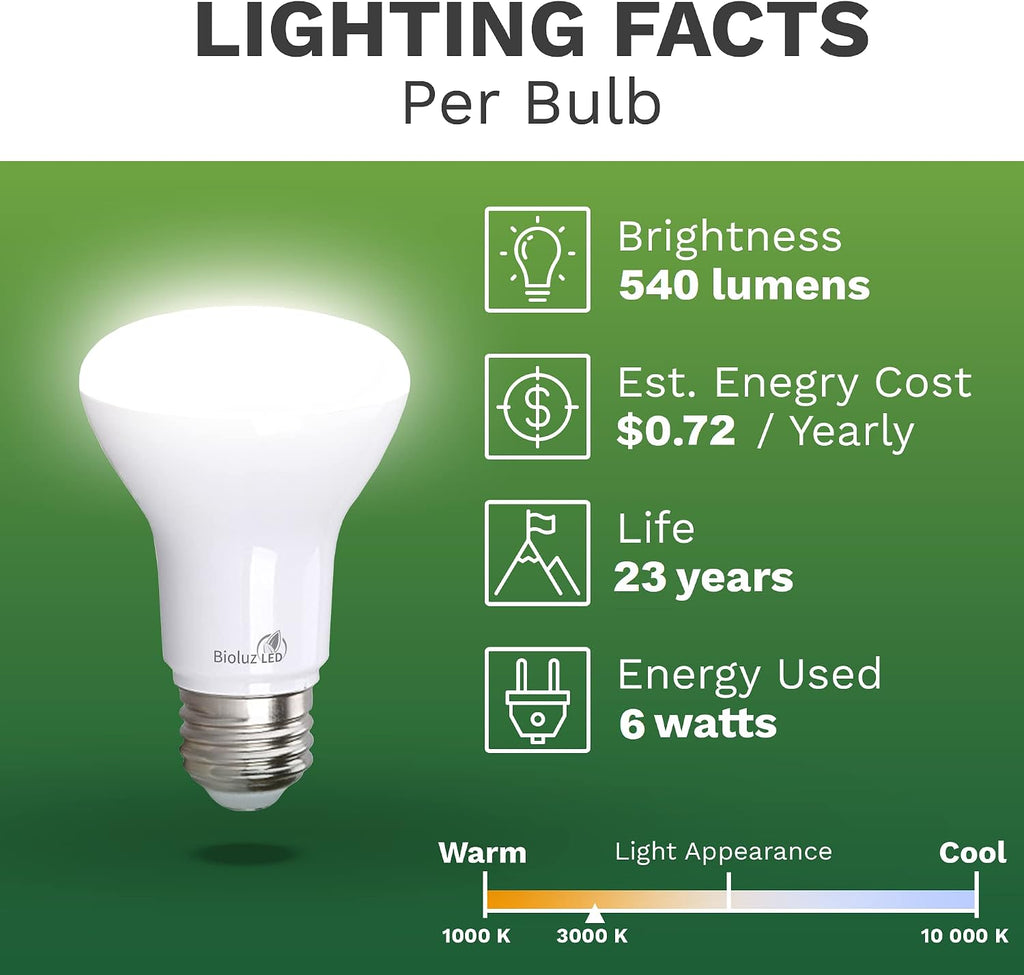Bioluz LED 60 Pack 90 CRI BR20 LED Bulb 6W=50W 3000K Soft White Dimmable 540 Lumen Outdoor/Indoor Flood Light UL-Listed CEC Title 20 Compliant, (Br20-3K500E)