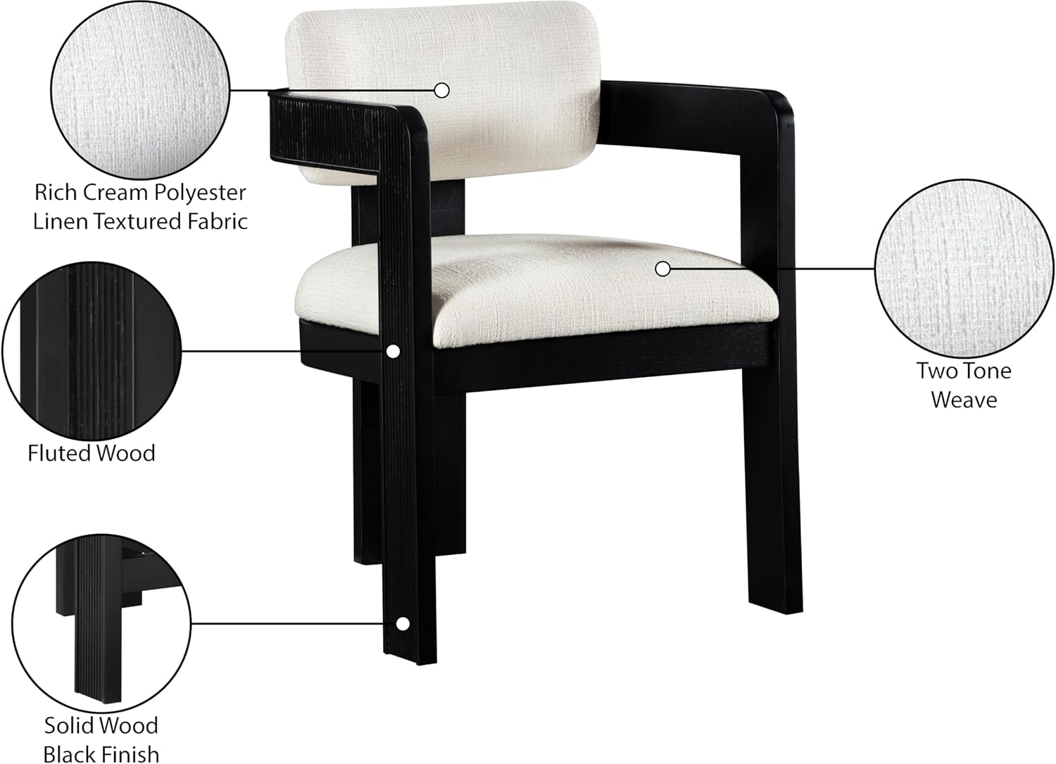 Meridian Furniture Sacha Collection Art Deco Dining Chair, Solid Fluted Wood, 22.5' W x 22' D x 31' H, Set of 2 (Cream, Black Finish, Linen Textured Fabric)