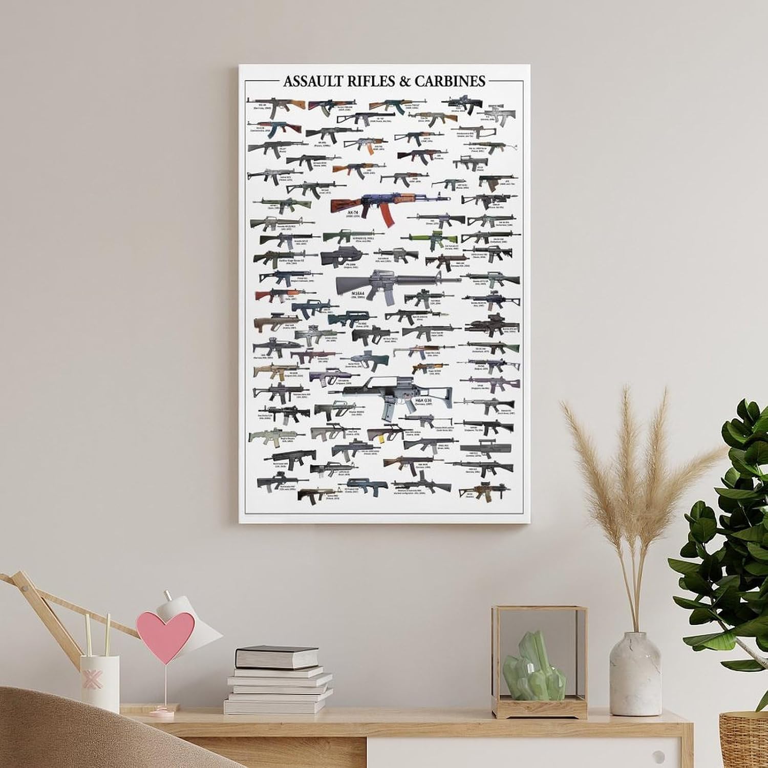 Assault Rifles & Carbines Poster Print Picture Photo Guns Weapons Ak47 AR15 Canvas Painting Posters And Wall Art Pictures Are Used For Room Aesthetics And Decoration 24x36inch(60x90cm)