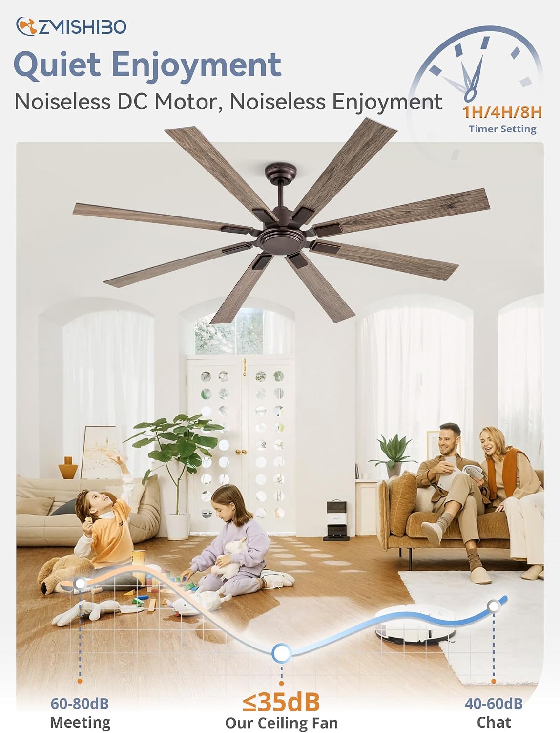 ZMISHIBO 72 Inch Oil Rubbed Bronze Ceiling Fans No Light with Remote, Indoor/Outdoor Farmhouse Ceiling Fan Without Light for Living Room Patio, 6 Speed Reversible Quiet DC Motor, Dual Finish Blades
