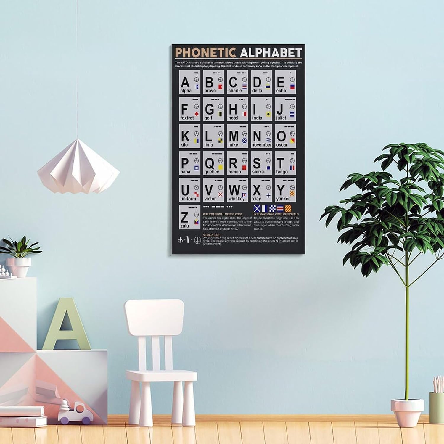 Military Decor Phonetic Alphabet Morse Code Poster Morse Code Gift Army Wall Decor Alpha Bravo Charlie NATO Alphabet Print Canvas Wall Art Print For Wall Decoration 24x36inch(60x90cm)