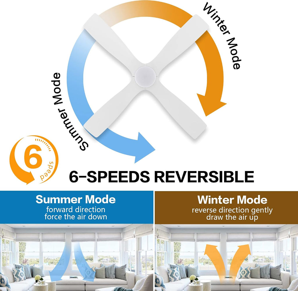 WINGBO 54 Inch Flush Mount DC Ceiling Fan with Lights and Remote, 4 Reversible Carved Wood Blades, 6-Speed Noiseless DC Motor, Hugger Ceiling Fan in Gloss White with White Blades
