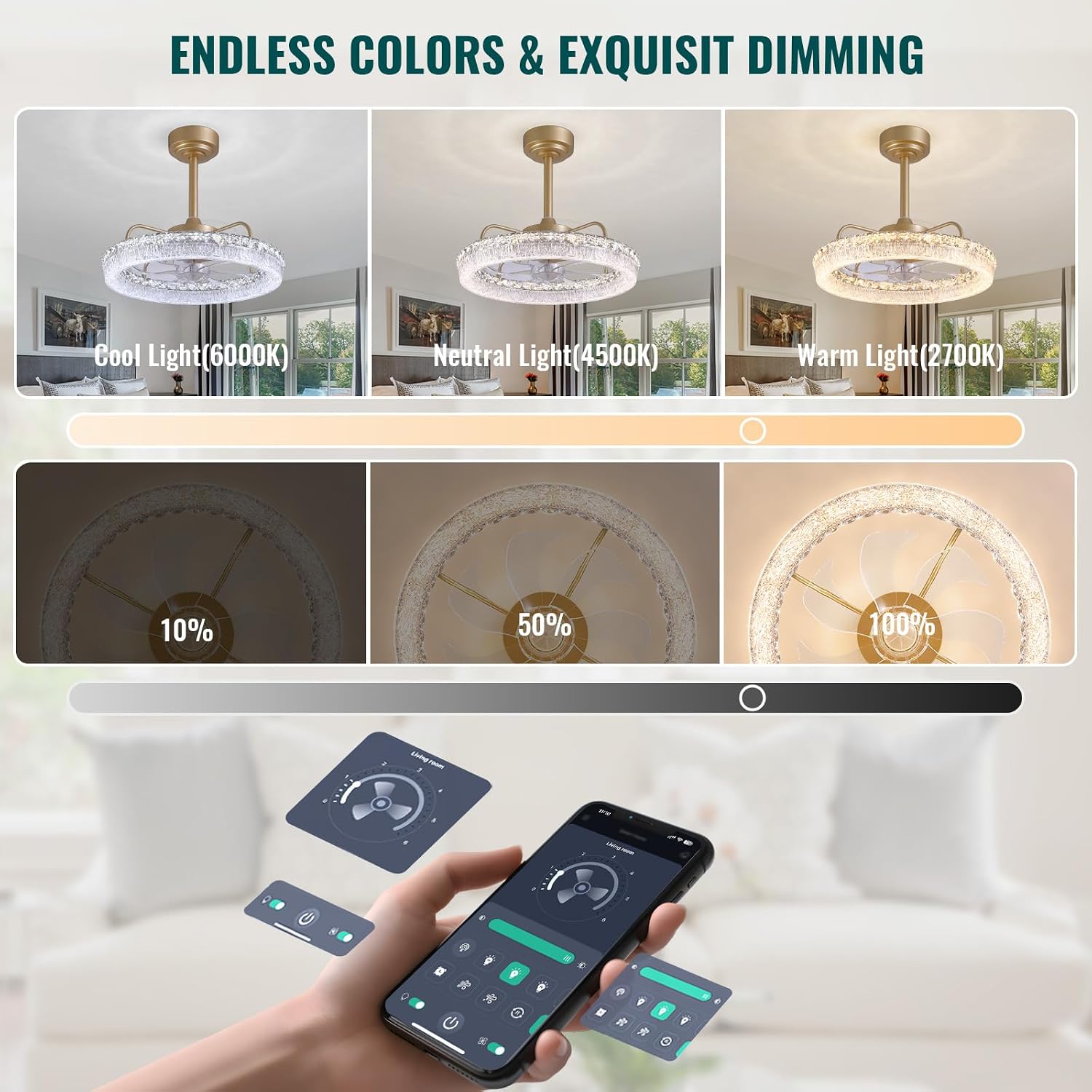 20'' Ceiling Fan with Lights and Remote, 3000-6000K Dimmable Low Profile Crystal Ceiling Fan, 6 Wind Speeds Modern Flush Mount LED Fandelier for Bedroom Living Room, Gold