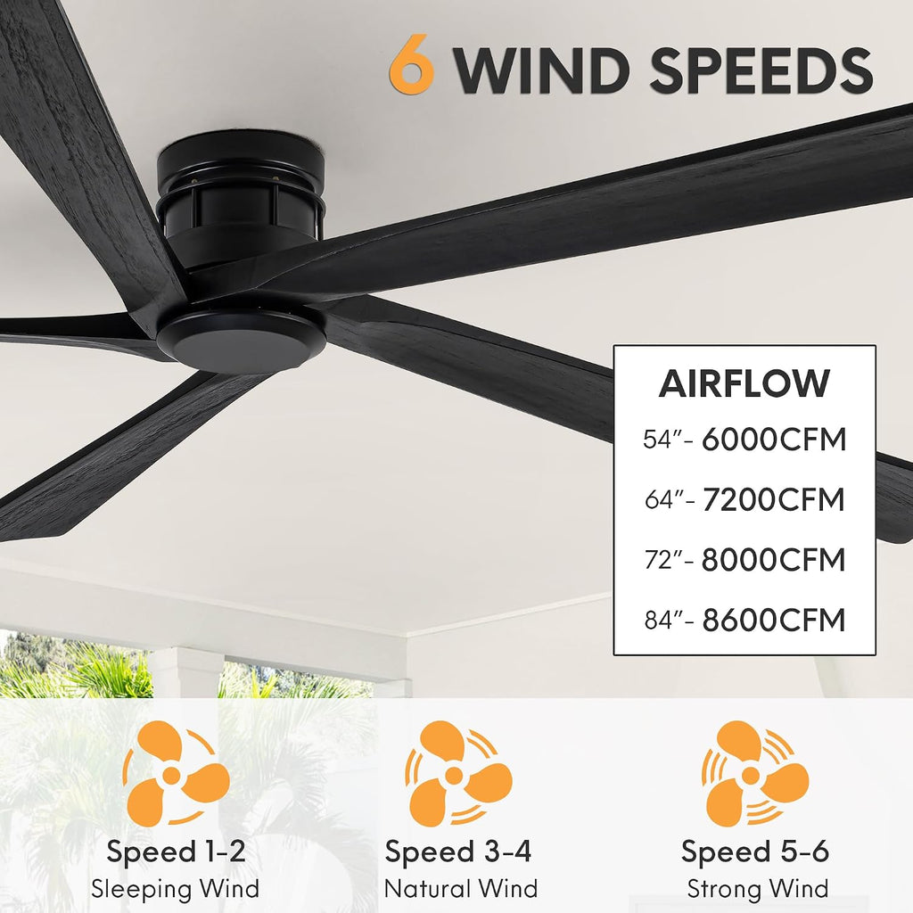 EKIZNSN 64 Inch Outdoor Low Profile Flush Mount Ceiling Fans without Lights for Patios, 110V Noiseless Reversible DC Motor, 6-Gear Speed (Black Finish with Black Blades)
