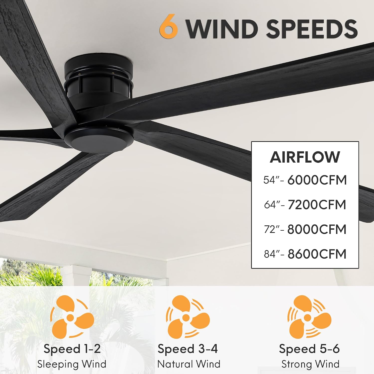 EKIZNSN 64 Inch Outdoor Low Profile Flush Mount Ceiling Fans without Lights for Patios, 110V Noiseless Reversible DC Motor, 6-Gear Speed (Black Finish with Black Blades)