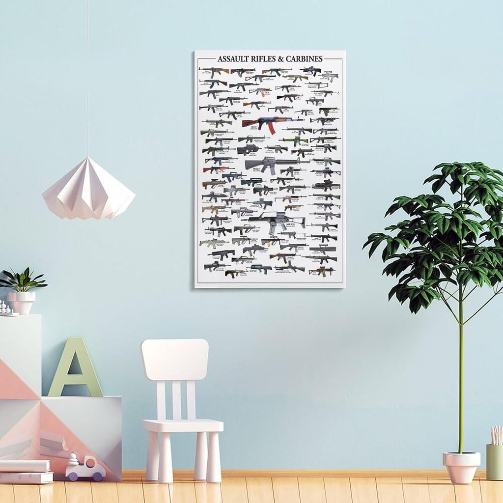 Assault Rifles & Carbines Poster Print Picture Photo Guns Weapons Ak47 AR15 Canvas Painting Posters And Wall Art Pictures Are Used For Room Aesthetics And Decoration 24x36inch(60x90cm)