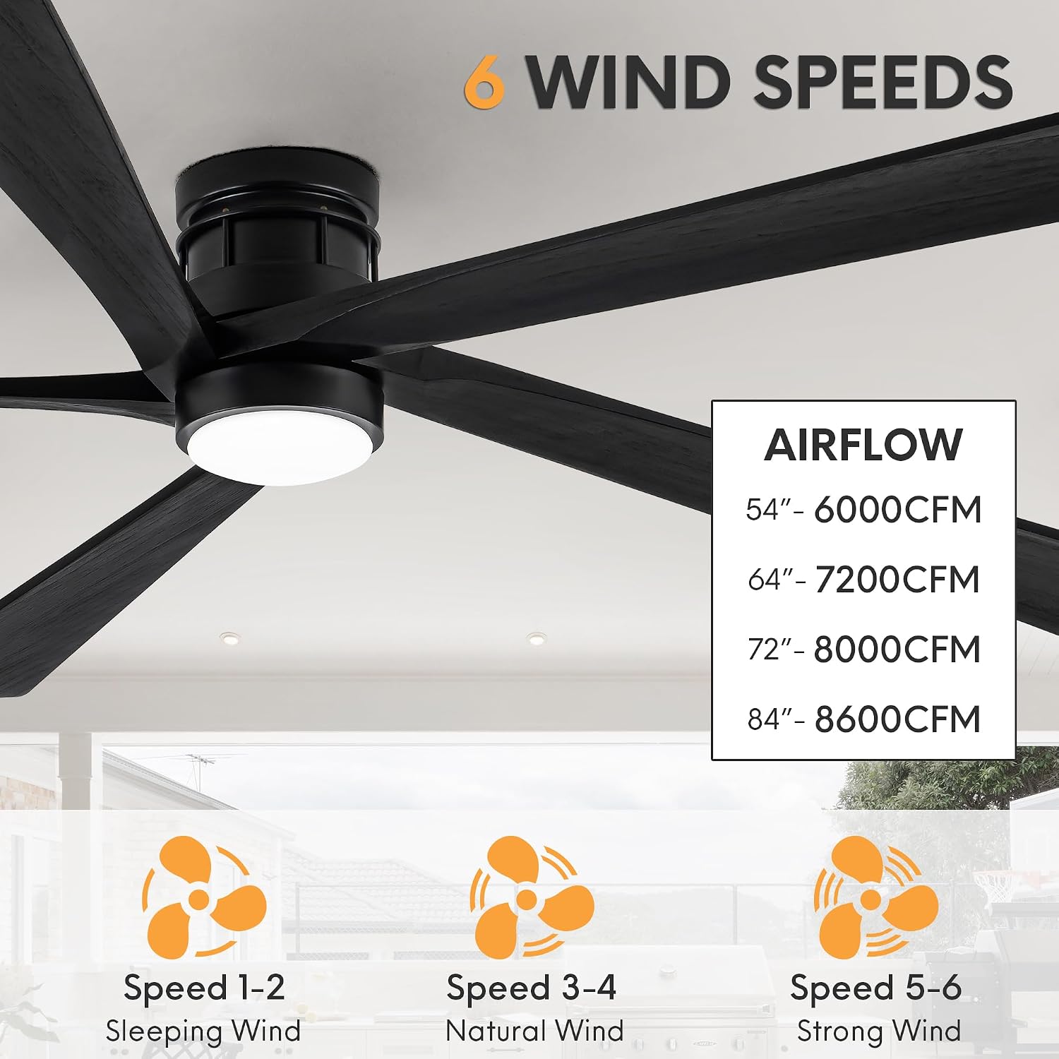EKIZNSN 54 Inch Outdoor Low Profile Flush Mount Ceiling Fans with Lights for Patios, 110V Noiseless Reversible DC Motor, 6-Gear Speed (Black Finish with Black Blades)