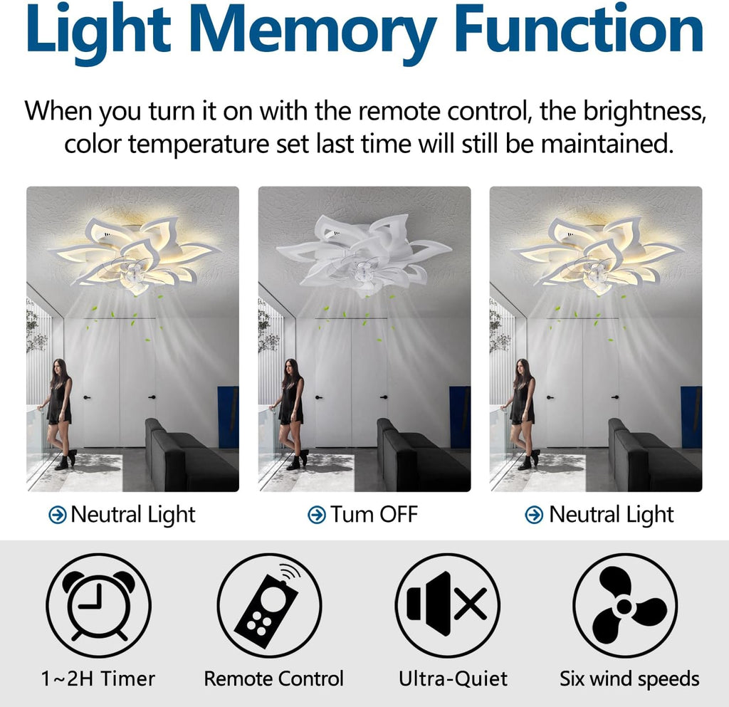 Dalouguan 32' White Ceiling Fan with Light Remote Control, Modern Geometric Ceiling Fan with Lights, 6 Speeds 3 Light Color Low Profile Ceiling Fan for Kitchen Bedroom
