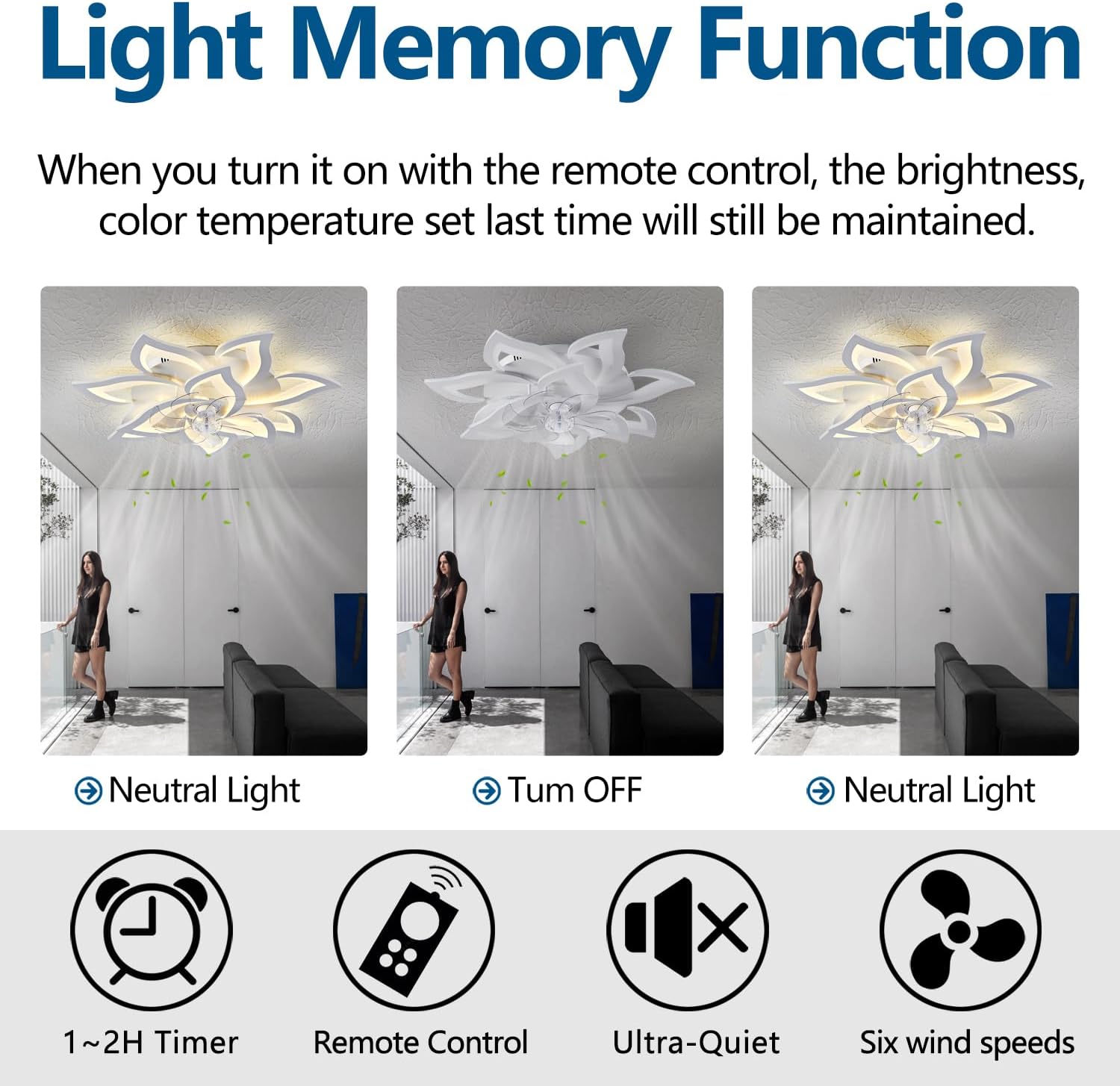 Dalouguan 32' White Ceiling Fan with Light Remote Control, Modern Geometric Ceiling Fan with Lights, 6 Speeds 3 Light Color Low Profile Ceiling Fan for Kitchen Bedroom
