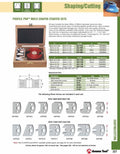 Amana Tool - SCS-1004 Multipiece Profile Pro 88mm Dia x 40mm x 1-1/4 Bore Starter Set