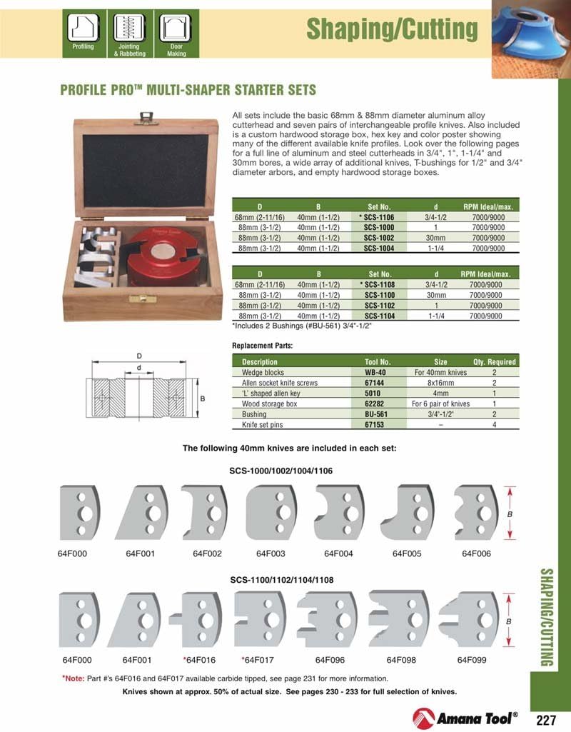 Amana Tool - SCS-1004 Multipiece Profile Pro 88mm Dia x 40mm x 1-1/4 Bore Starter Set