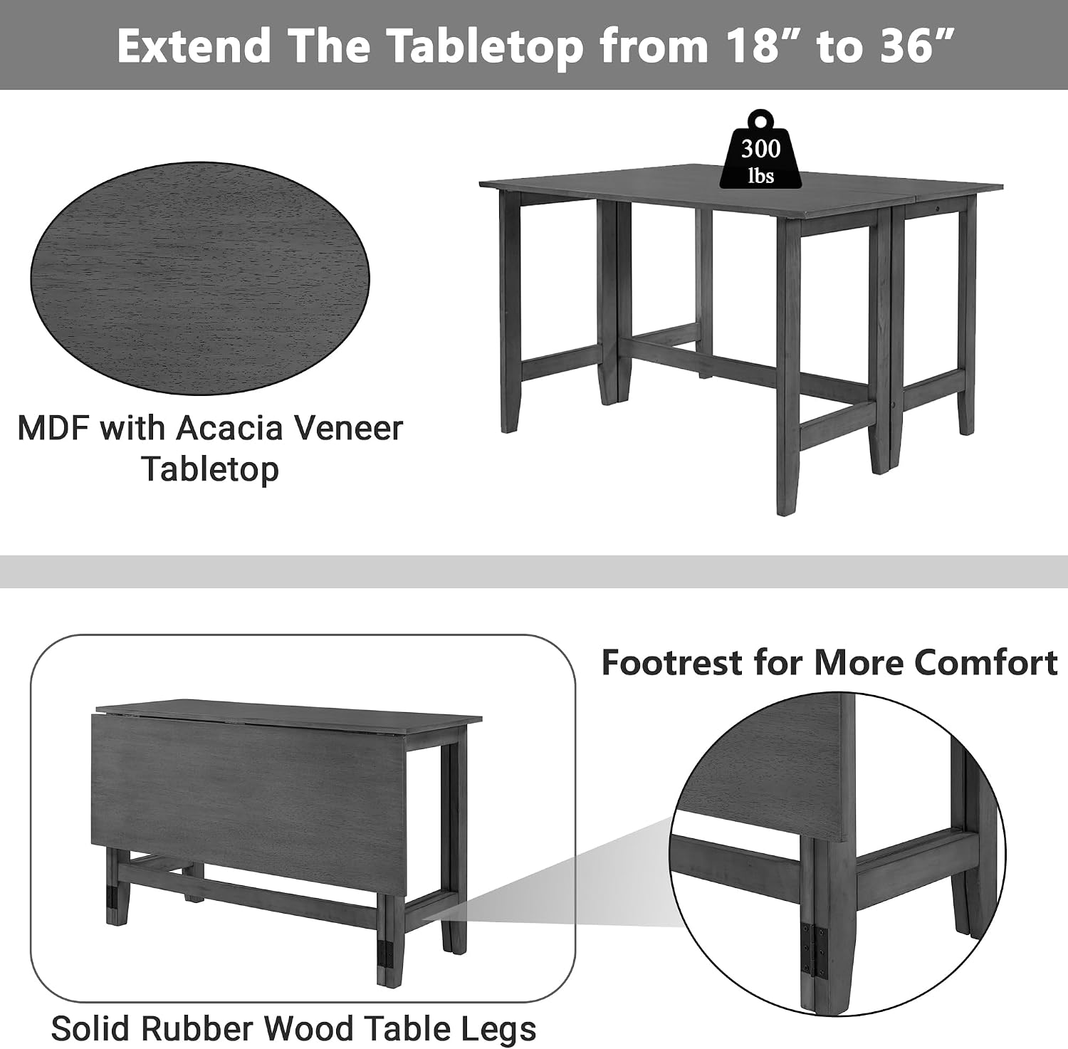 Merax Farmhouse Wood Extendable Dining Table with Drop Leaf for Small Places, Modern Freestanding Scalable Desk for Kitchen & Living Room, Gray