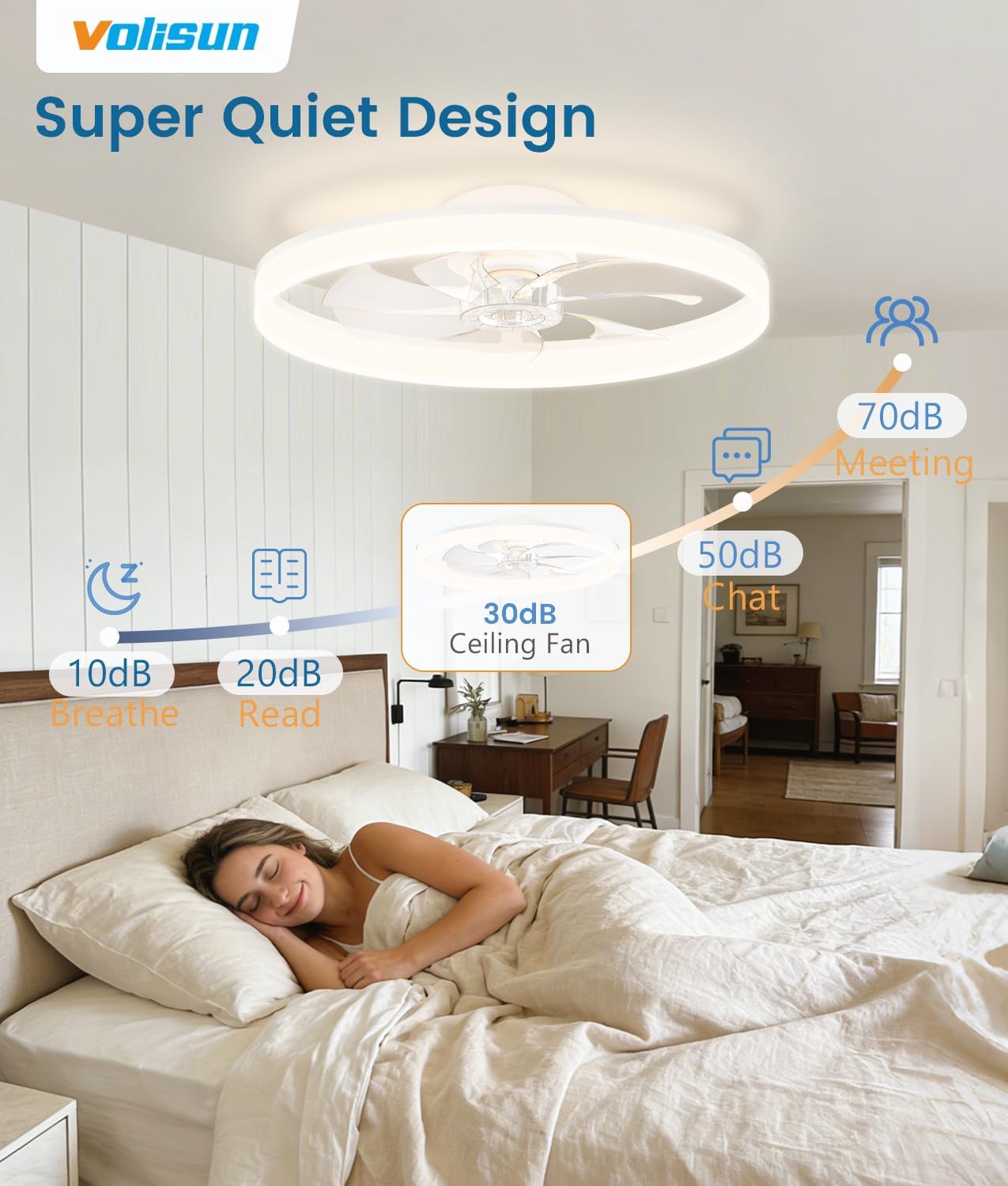VOLISUN Low Profile Ceiling Fans with Lights and Remote, 24in Fandelier Ceiling Fan Flush Mount, 3000K-6500K Smart Bladeless LED Fan Light, White Modern Ceiling Fans with Lights for Bedroom