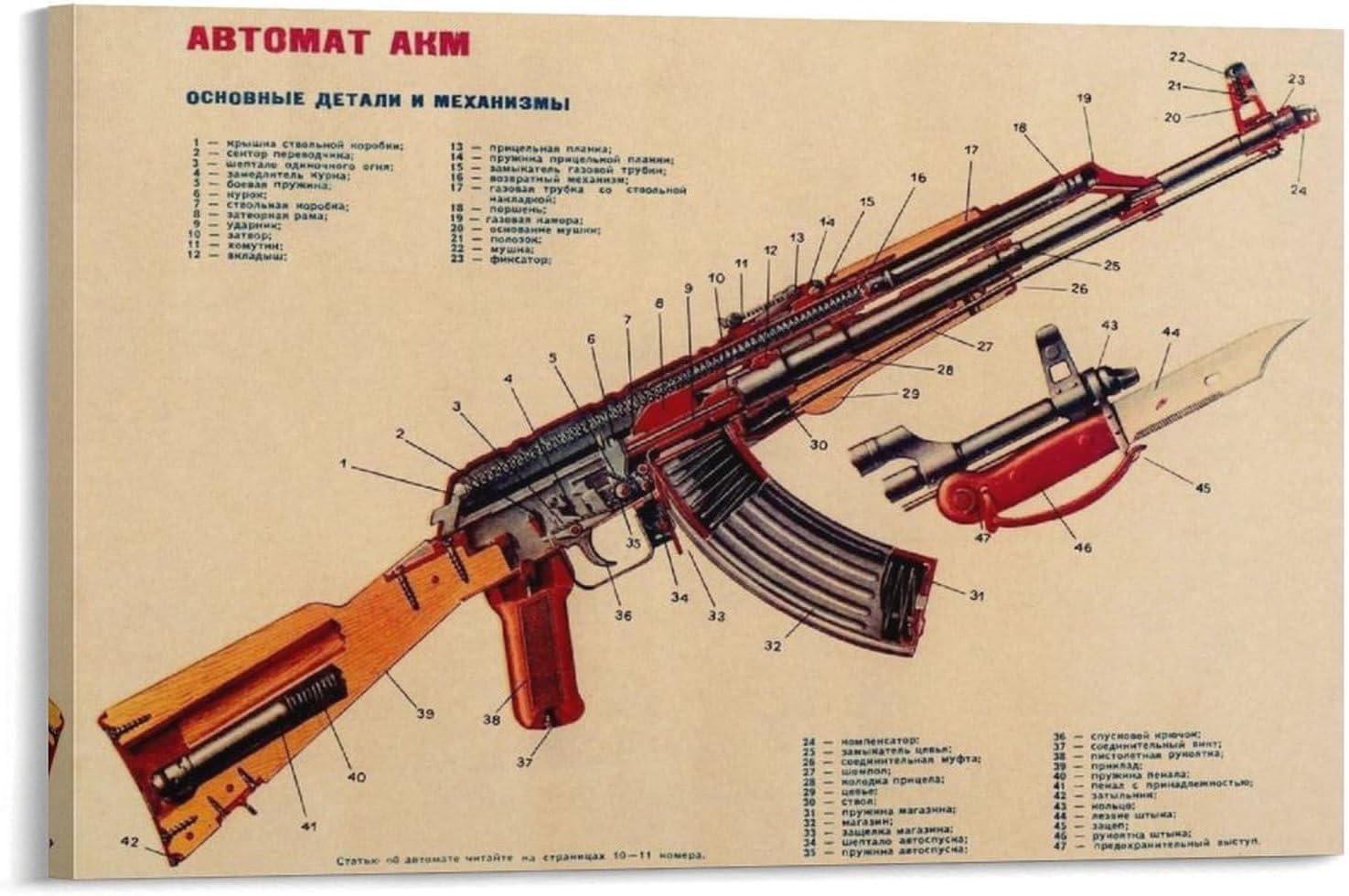 Vintage Kalashnihov Assault Rifle Gun AK-47 Modified Structure Chart Military Collection Home Office Canvas Wall Art Print Are Used For Room Aesthetics And Decoration 24x36inch(60x90cm)