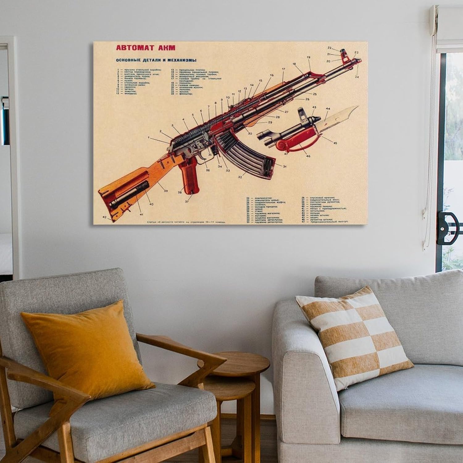 Vintage Kalashnihov Assault Rifle Gun AK-47 Modified Structure Chart Military Collection Home Office Canvas Wall Art Print Are Used For Room Aesthetics And Decoration 20x30inch(50x75cm)