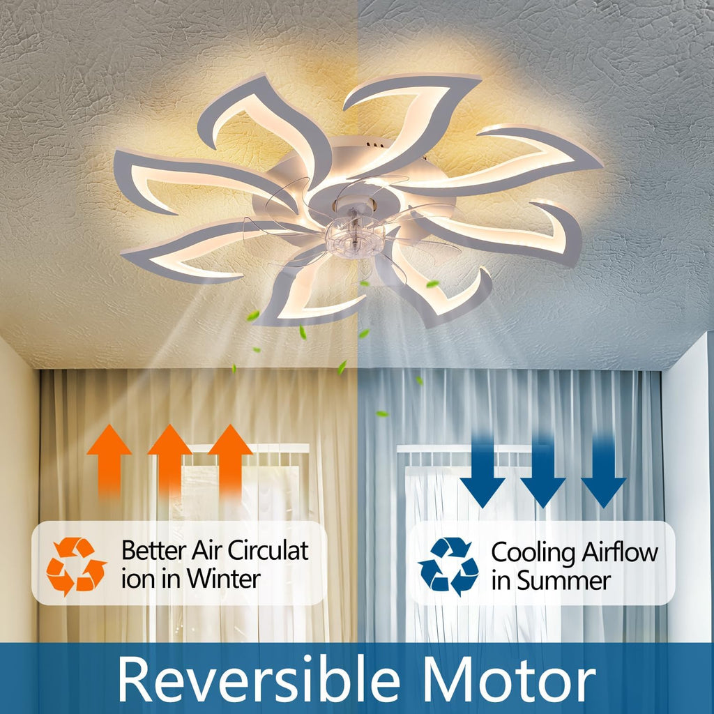 Dalouguan Modern Ceiling Fan with Lights Remote Control, 32' White Flush Mount Ceiling Fan with Light, 6 Speeds 3 Light Color Low Profile Ceiling Fan for Kitchen Bedroom
