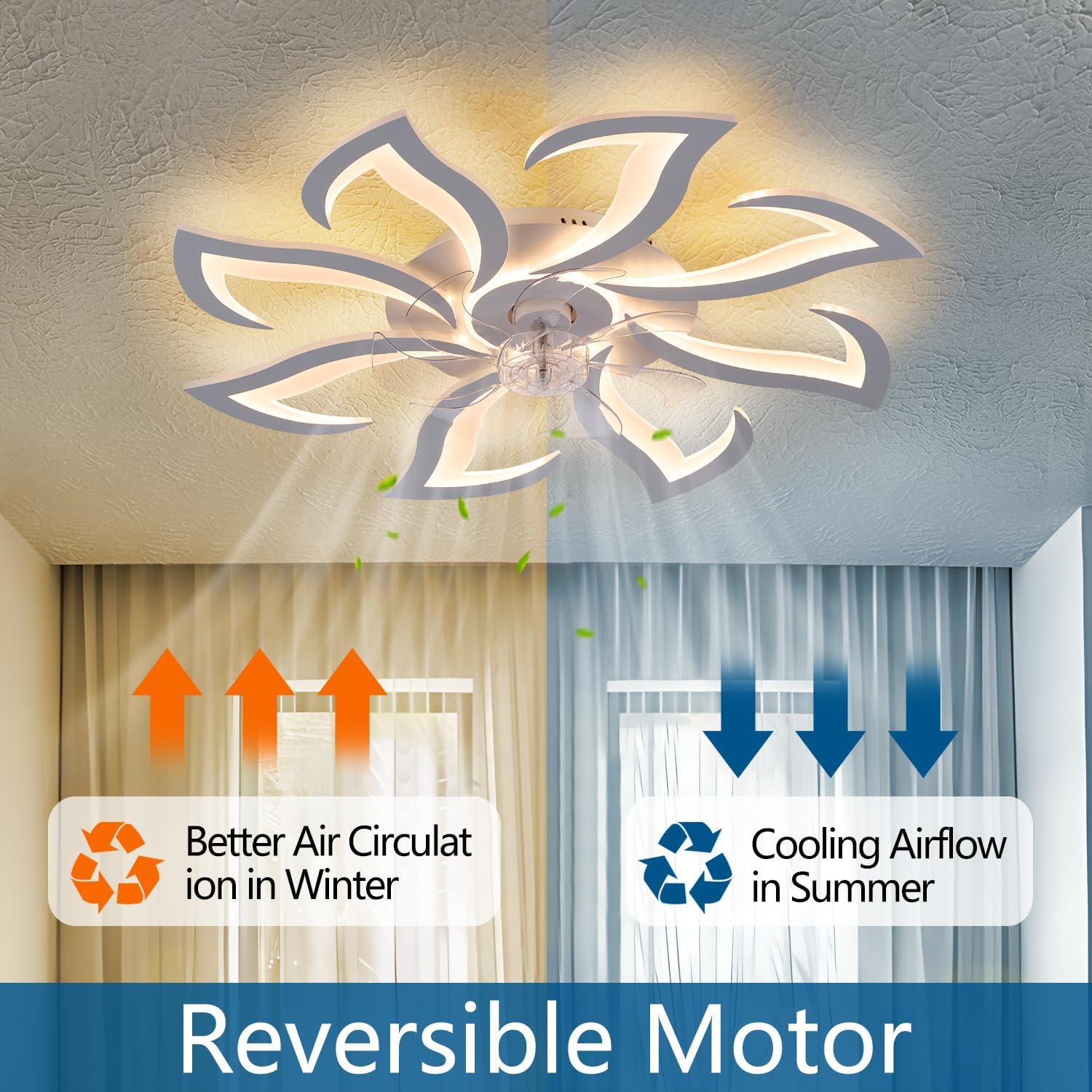 Dalouguan Modern Ceiling Fan with Lights Remote Control, 32' White Flush Mount Ceiling Fan with Light, 6 Speeds 3 Light Color Low Profile Ceiling Fan for Kitchen Bedroom