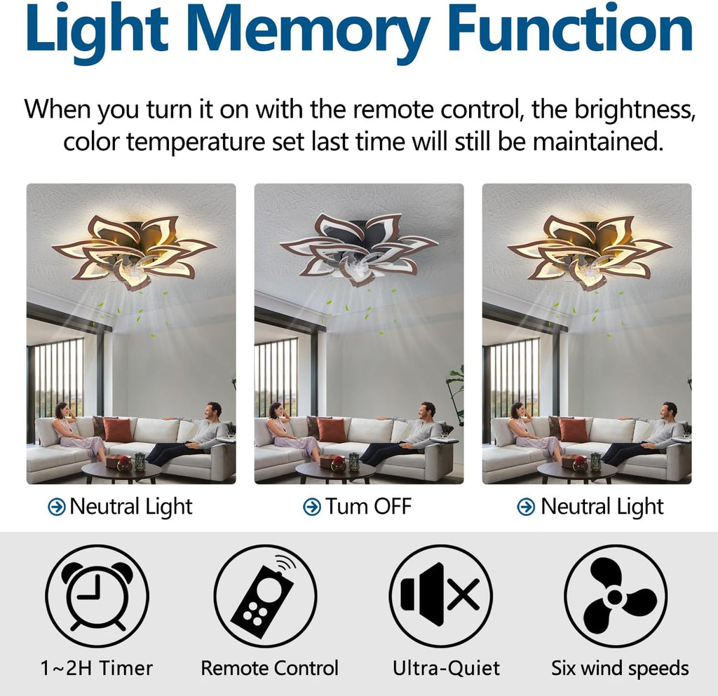 Dalouguan Modern Ceiling Fan with Lights Remote Control, 32' Wood Ceiling Fan with Light, 6 Speeds 3 Light Color Low Profile Flush Mount Ceiling Fan for Kitchen Bedroom