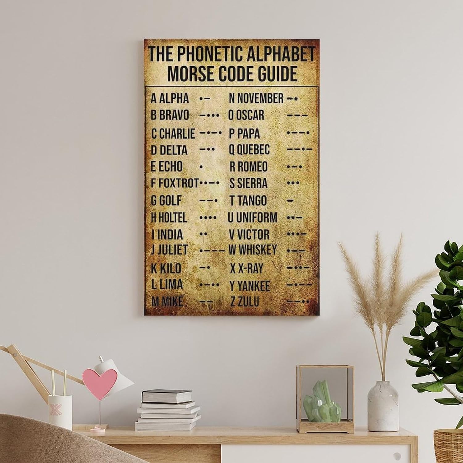 Phonetic Military Alphabet Wall Art Prints Morse Code Guide Knowledge Poster Canvas Wall Art Print 24x36inch(60x90cm)