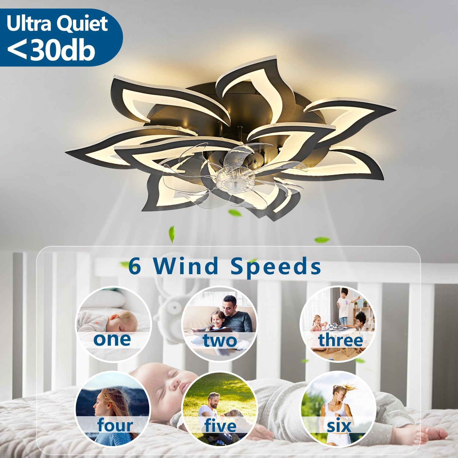 Dalouguan Modern Ceiling Fan with Lights Remote Control, 32' Black Ceiling Fan with Light, 6 Speeds 3 Light Color Low Profile Flush Mount Ceiling Fan for Kitchen Bedroom