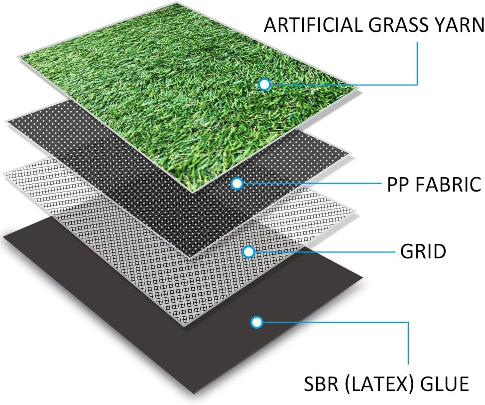 · Petgrow · Realistic Artificial Grass Rug 7FT X 15FT(105 Square FT) - Indoor Outdoor Garden Lawn Landscape Synthetic Turf Mat - Thick Fake Grass Party Wedding Christmas Rug