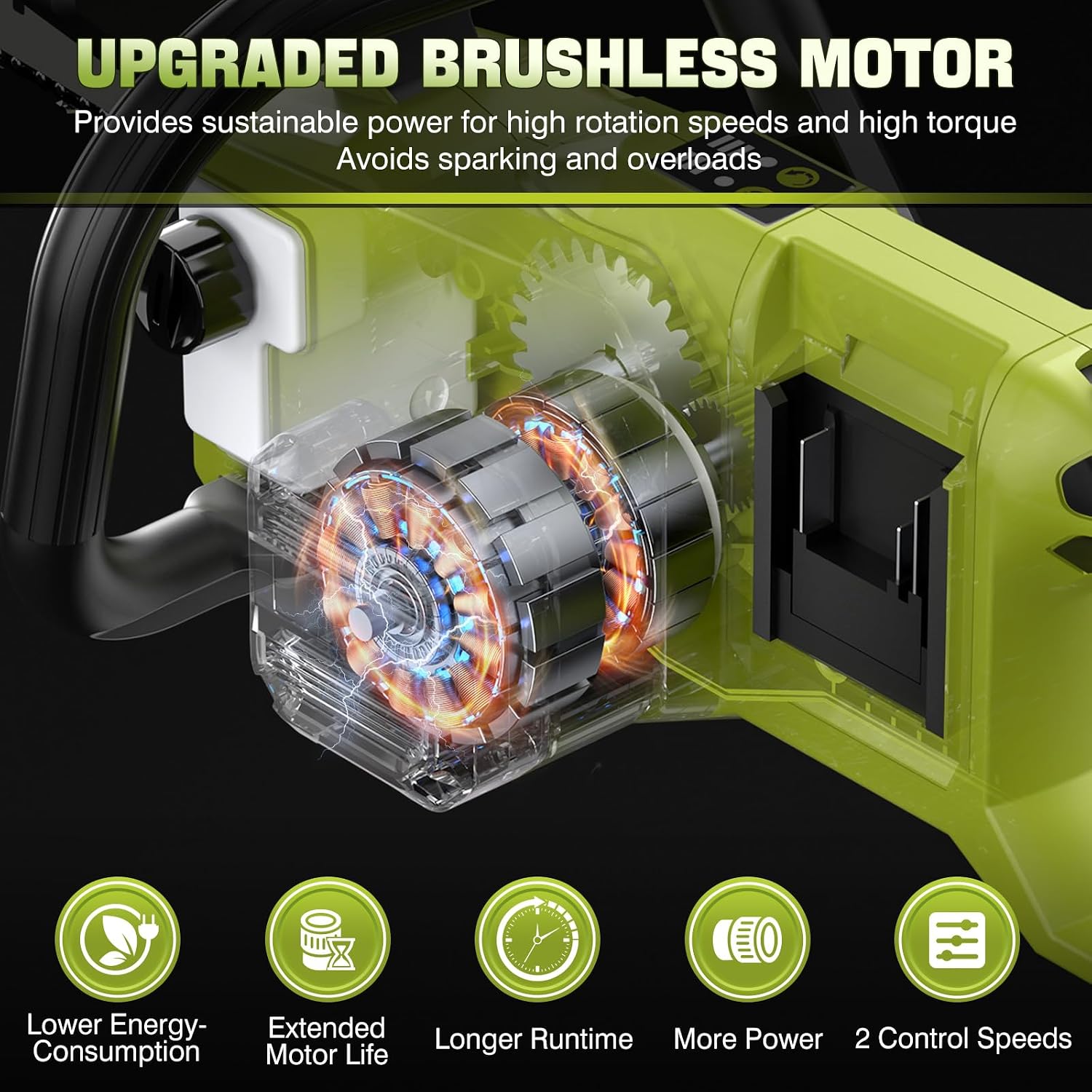 40V 16 Inch Chainsaw with 2 x 4.0Ah Batteries for Tree Felling, Firewood Cutting, Pruning