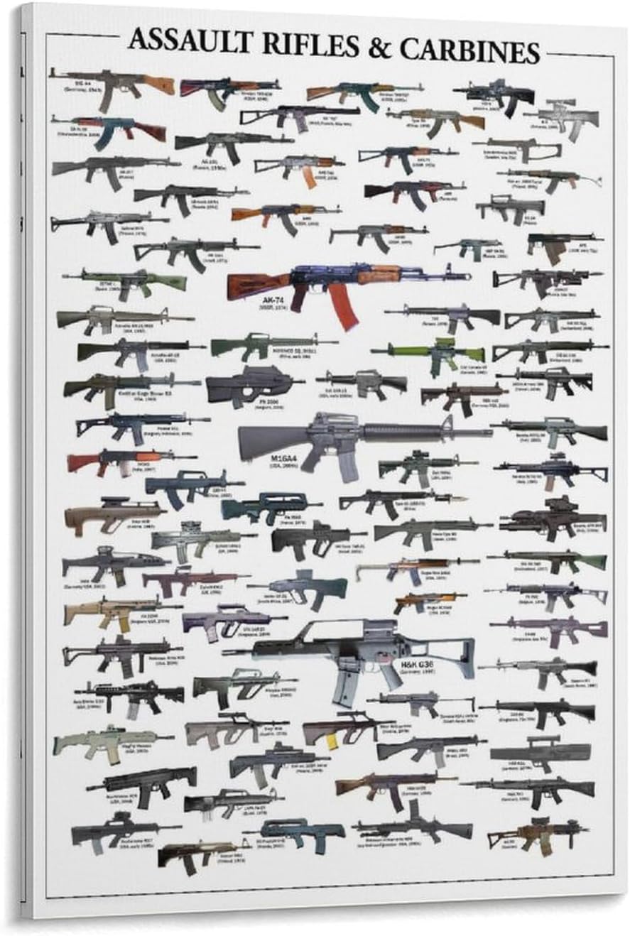 Assault Rifles & Carbines Poster Print Picture Photo Guns Weapons Ak47 AR15 Canvas Painting Posters And Wall Art Pictures Are Used For Room Aesthetics And Decoration 24x36inch(60x90cm)