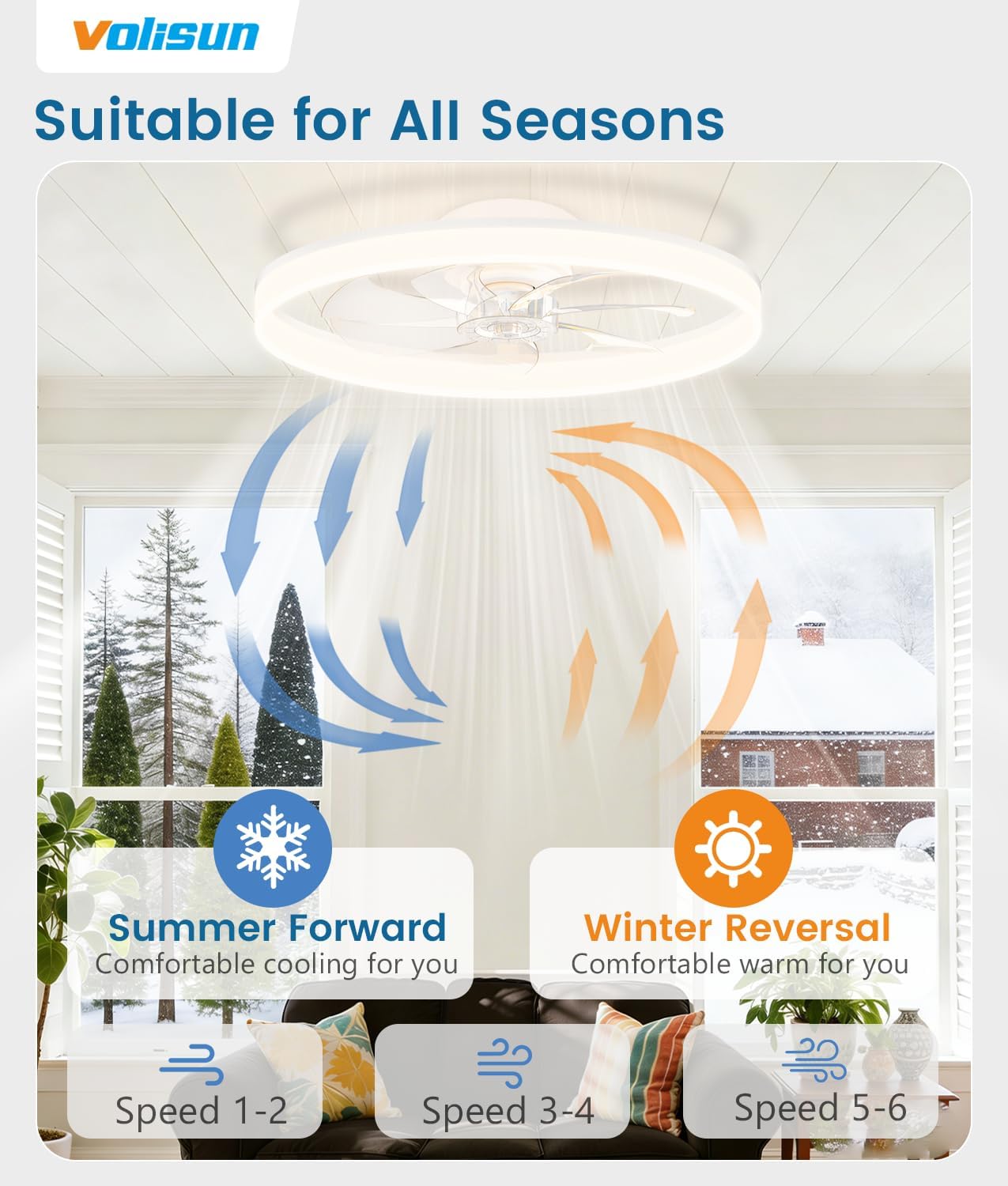 VOLISUN Low Profile Ceiling Fans with Lights and Remote, 24in Fandelier Ceiling Fan Flush Mount, 3000K-6500K Smart Bladeless LED Fan Light, White Modern Ceiling Fans with Lights for Bedroom