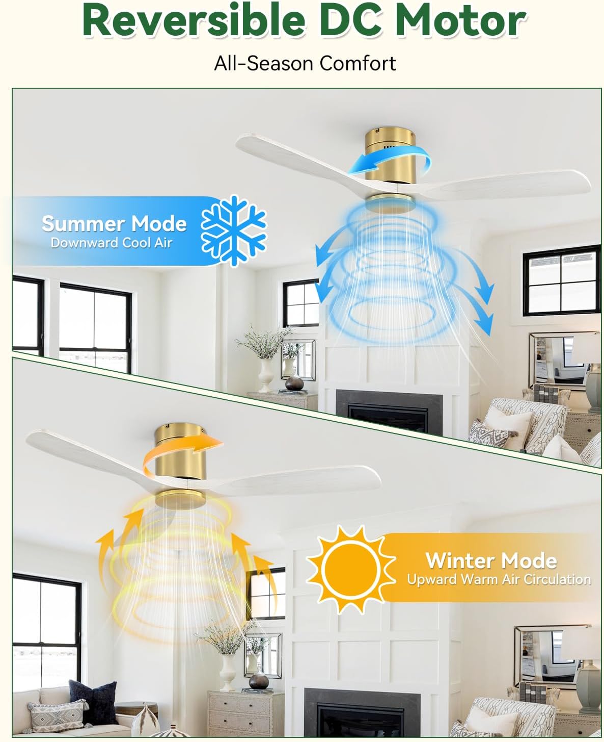Sofucor 52' Solid Wood Low Profile Flush Mount Ceiling Fan No Light, Outdoor Modern Ceiling Fan without Light works with Alexa/Google/App 6-Speed, 3-Timer, Reversible DC Motor for Living Room Bedroom