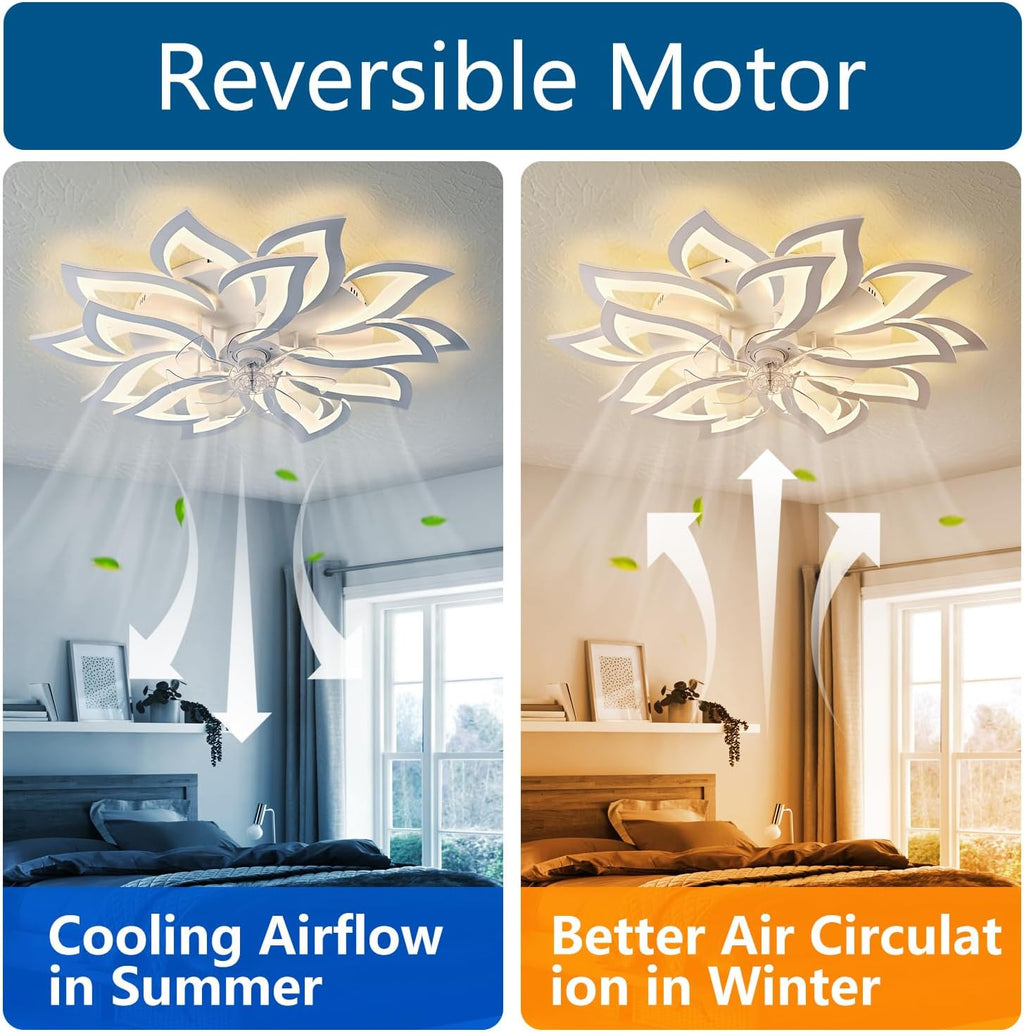 Dalouguan 35' White Modern Ceiling Fan with Lights Remote Control, 6 Speeds 3 Light Color Low Profile Flush Mount Ceiling Fan with light for Kitchen Living Room