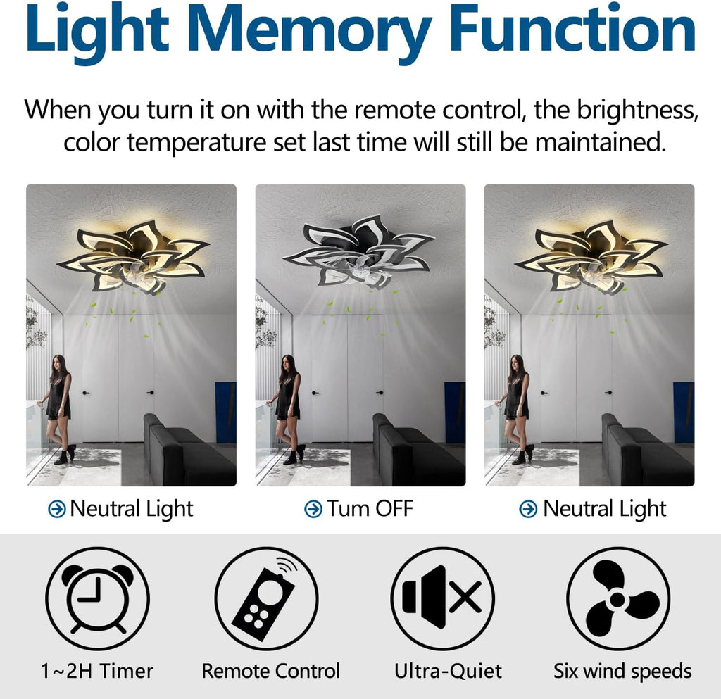 Dalouguan Modern Ceiling Fan with Lights Remote Control, 32' Black Ceiling Fan with Light, 6 Speeds 3 Light Color Low Profile Flush Mount Ceiling Fan for Kitchen Bedroom