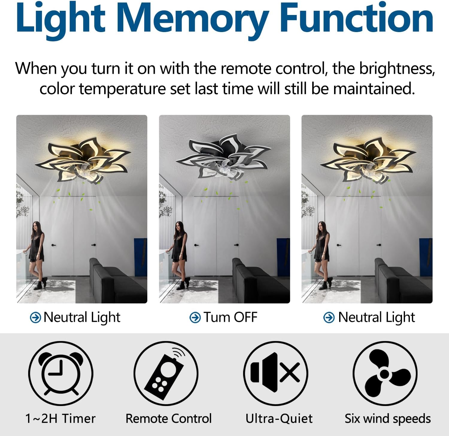 Dalouguan Modern Ceiling Fan with Lights Remote Control, 32' Black Ceiling Fan with Light, 6 Speeds 3 Light Color Low Profile Flush Mount Ceiling Fan for Kitchen Bedroom