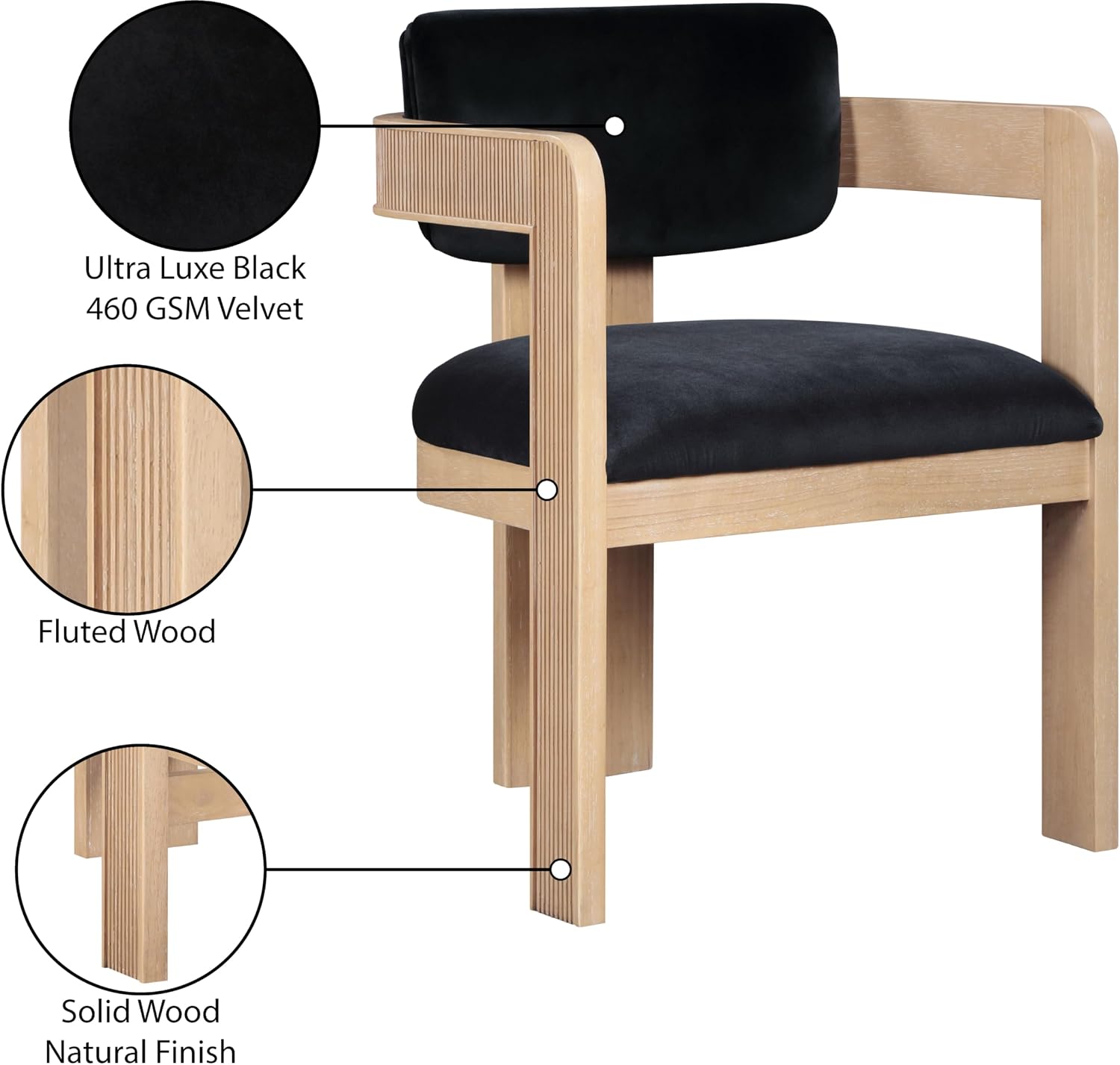 Meridian Furniture Sacha Collection Art Deco Dining Chair, Solid Fluted Wood, 22.5' W x 22' D x 31' H, Set of 2 (Black, Natural Finish, Velvet)