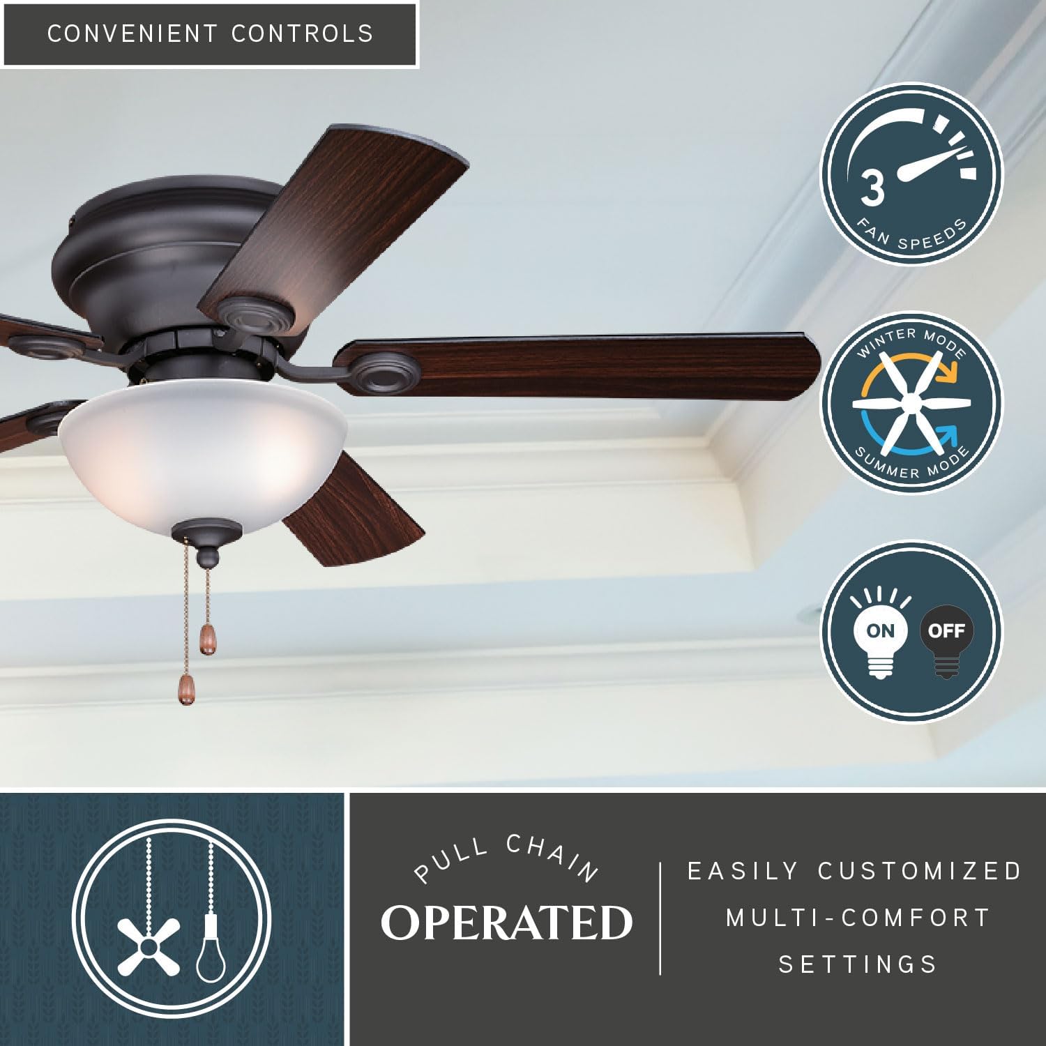 VAXCEL Expo 42 in. Noble Bronze Indoor Low Profile Flush Mount Traditional Ceiling Fan with Reversible Dark Bronze-Driftwood Blades, LED Light Kit and Pull Chain, 3 Speeds, Etched White Glass Shade