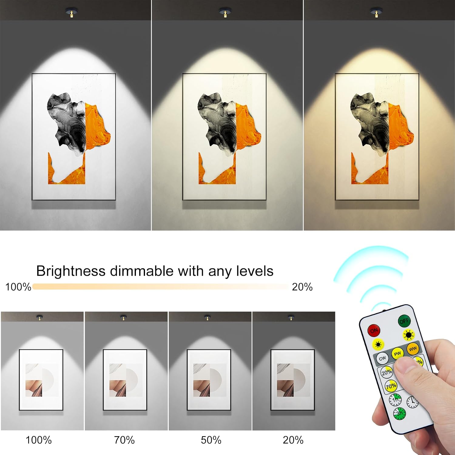 Indoor Plant Spotlight Battery Operated,Picture Light with Remote,Wall Painting Uplight,Wireless Dimmable Timer,Spot Light for Plants Trees Pictures Dis Painting Art e Gallery Portrait