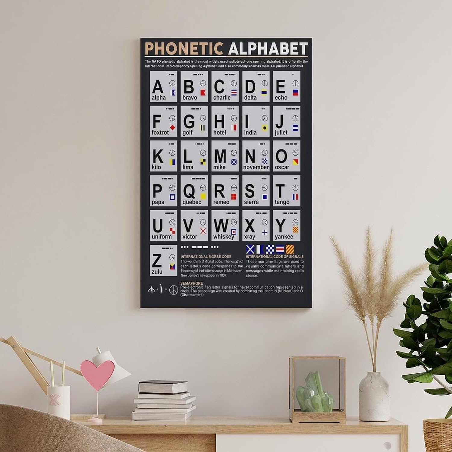 Military Decor Phonetic Alphabet Morse Code Poster Morse Code Gift Army Wall Decor Alpha Bravo Charlie NATO Alphabet Print Canvas Wall Art Print For Wall Decoration 24x36inch(60x90cm)