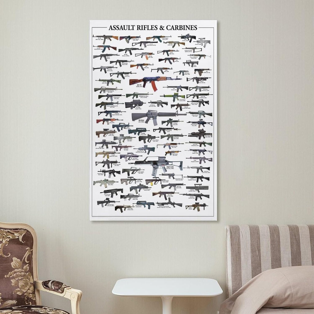 Assault Rifles & Carbines Poster Print Picture Photo Guns Weapons Ak47 AR15 Canvas Painting Posters And Wall Art Pictures Are Used For Room Aesthetics And Decoration 24x36inch(60x90cm)
