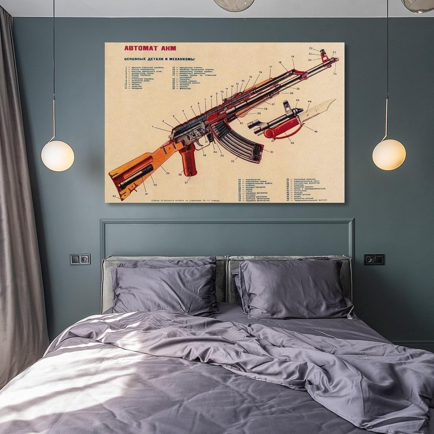 Vintage Kalashnihov Assault Rifle Gun AK-47 Modified Structure Chart Military Collection Home Office Canvas Wall Art Print Are Used For Room Aesthetics And Decoration 24x36inch(60x90cm)