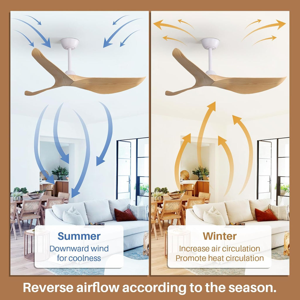 CACI Mall 52 Inch Ceiling Fans No Light, 3 blade ceiling fan without light, Modern, Remote Control, 6 Speeds, Timer, Quiet Reversible DC Motor for Indoor, Living room, Bedroom